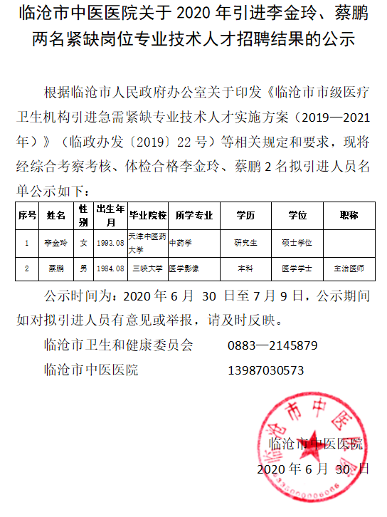 臨滄市中醫(yī)醫(yī)院關于2020年引進李金玲、蔡鵬兩名緊缺崗位專業(yè)