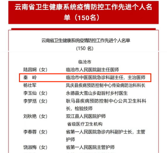 喜報??！臨滄市中醫醫院1人入選“云南省衛生健康系統疫情防控工