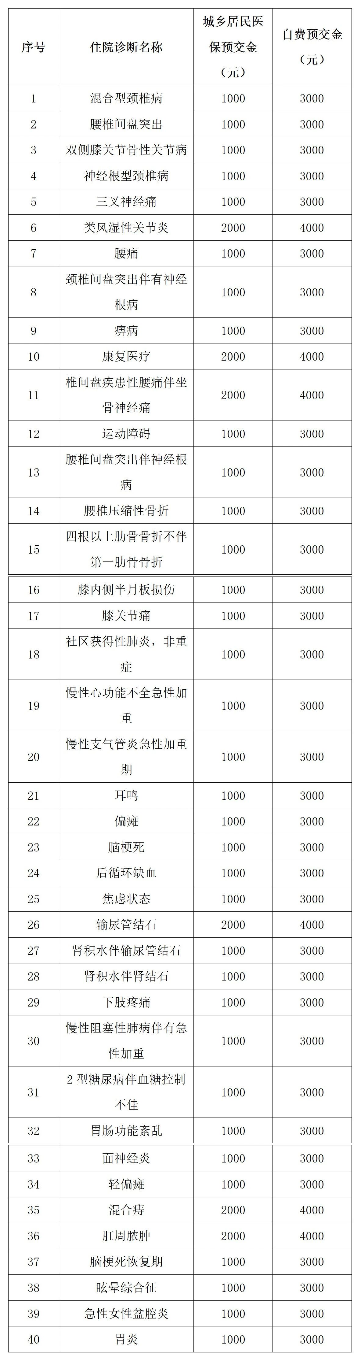 預交金.jpg